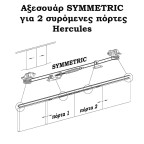 Διπλός μηχανισμός συρόμενης πόρτας HERCULES 120 kg.