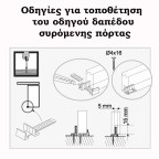 Διπλός μηχανισμός συρόμενης πόρτας HERCULES 120 kg.