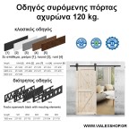 Μηχανισμός πόρτας αχυρώνα RAN 120 kg.