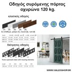 Μηχανισμός πόρτας αχυρώνα Widar 80 kg.