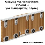 Οδηγίες τοποθέτησης για 3 συρόμενες πόρτες ντουλάπας με οδηγούς αλουμινίου Vialex 1