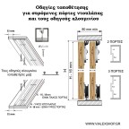 Οδηγίες τοποθέτησης Vialex 1 για τρίφυλλη συρόμενη ντουλάπα ανάλογα με το πάχος των πορτών