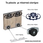 Vialex 2 μηχανισμός – Οδηγίες τοποθέτησης ράουλων, στοπ και άνω μηχανισμού σε τρίφυλλη συρόμενη ντουλάπα
