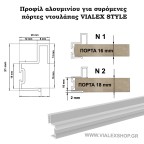 Μηχανισμός συρόμενης ντουλάπας για 4 πόρτες VIALEX 3