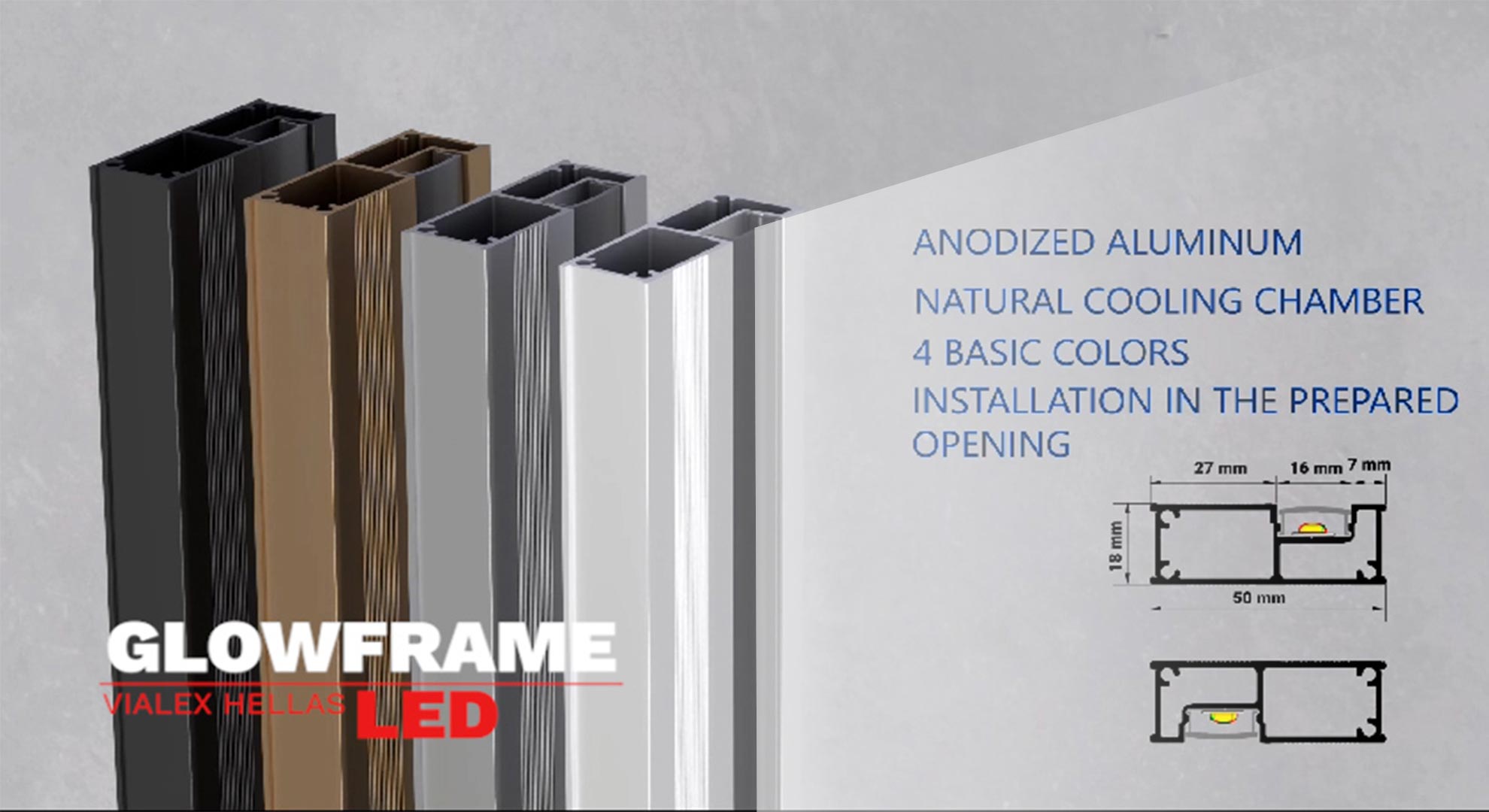  GlowFrame LED Vialex – Ο  φωτισμός που μεταμορφώνει τα έπιπλα    